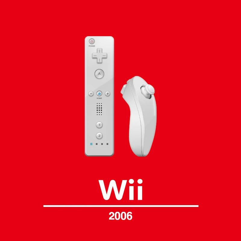 Wii模拟器 - Dolphin-一起DIY吧
